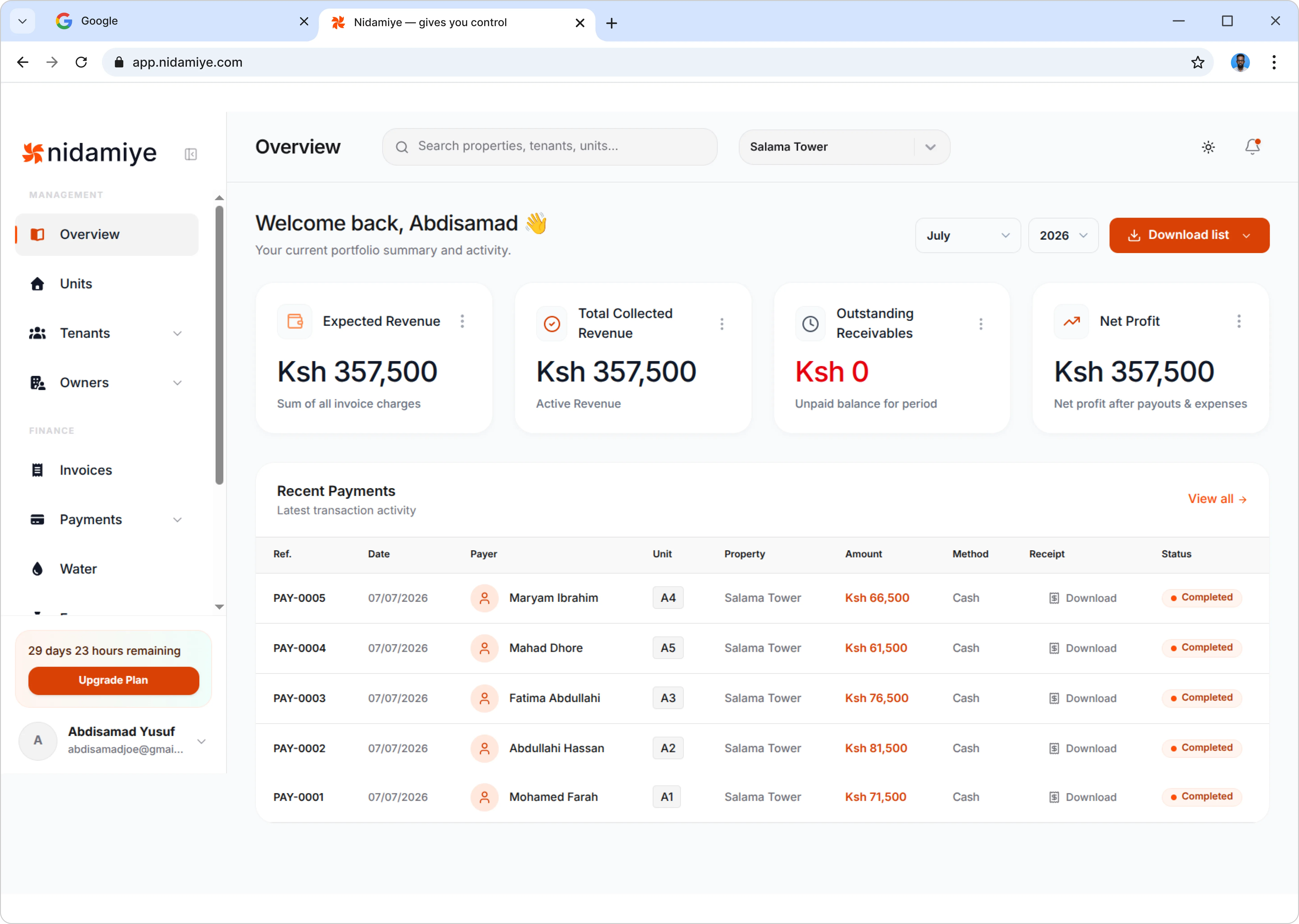 Nidamiye Dashboard Mockup