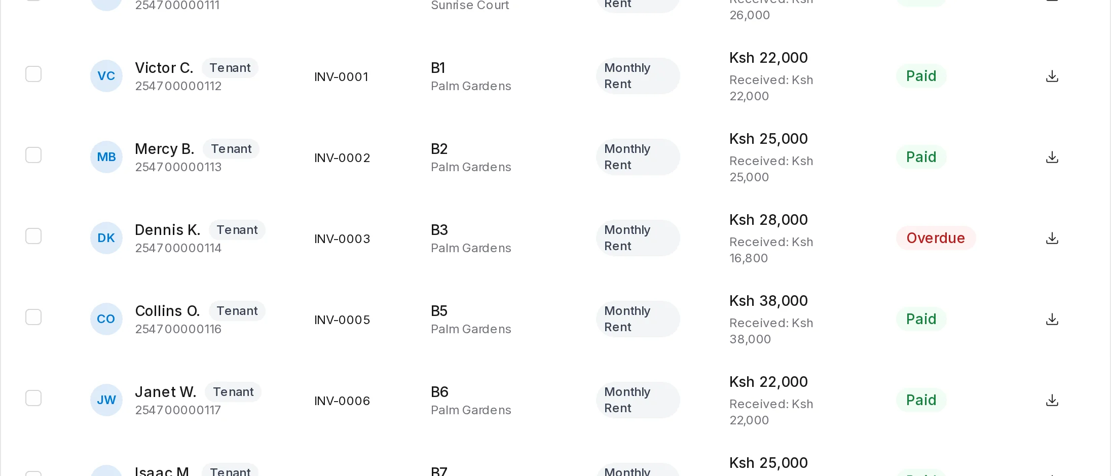 Daarly invoice list for Palm Gardens where one tenant is marked Overdue with Ksh 16,800 received of Ksh 28,000